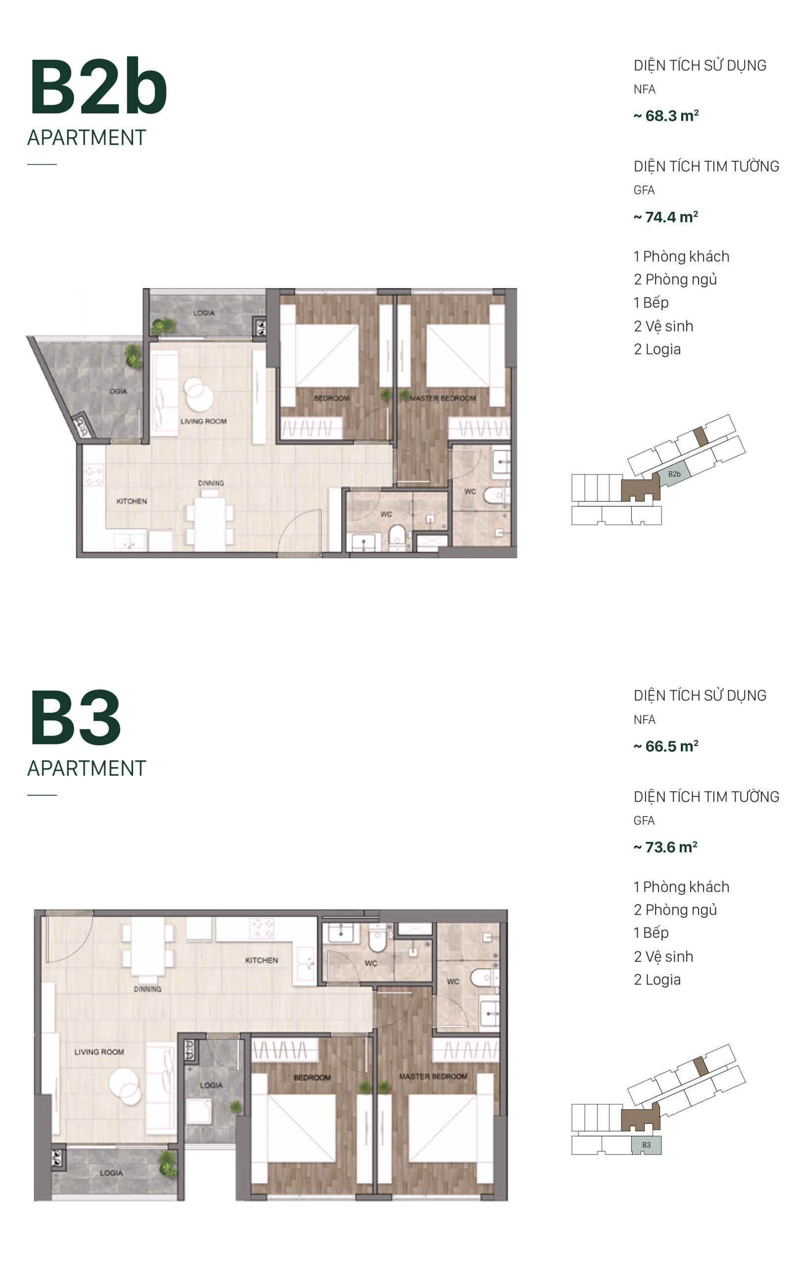 Mặt Bằng Căn Hộ Setia Gardens Residences 4