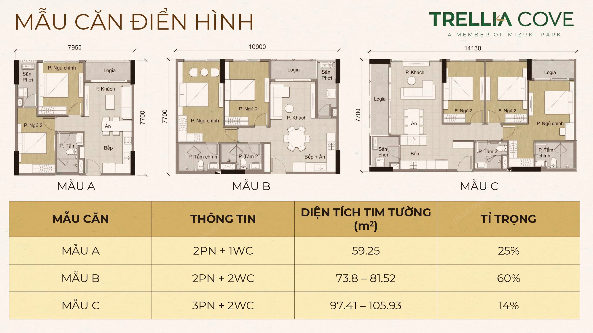 Mẫu Căn Trellia Cove