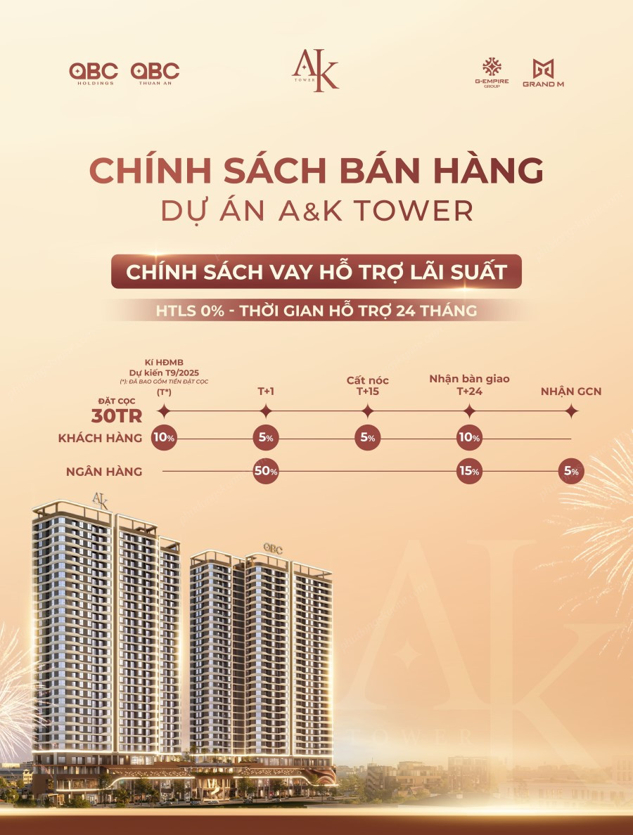 Pttt Ak Tower Vay