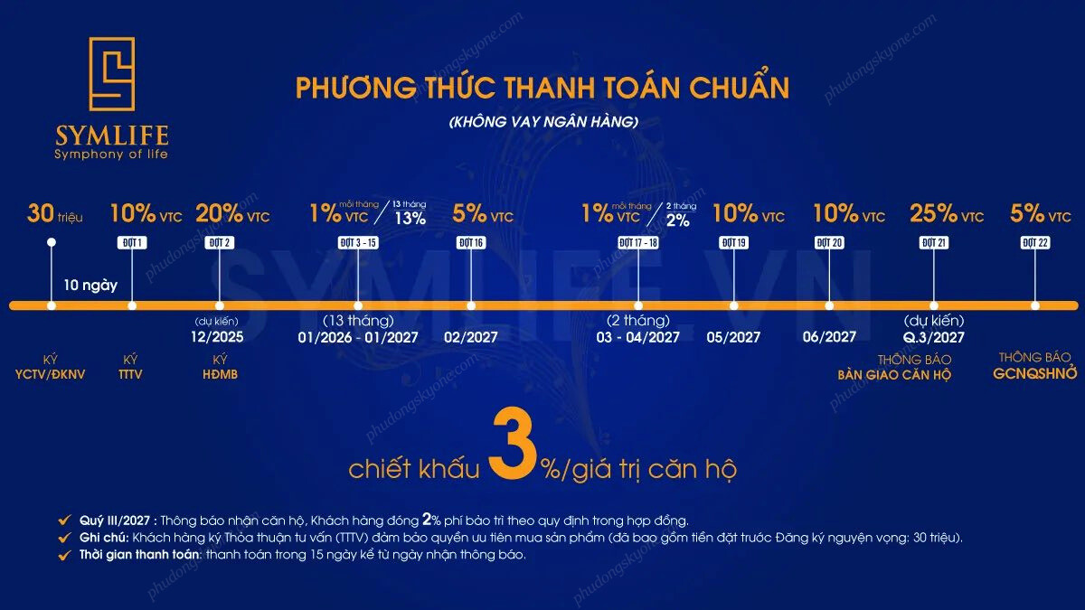 Pttt-chuan-symlife.jpg