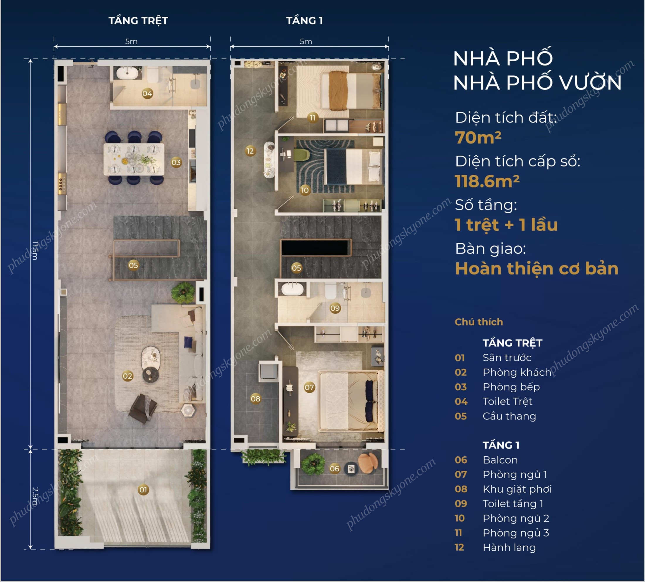 Thiết Kế Nhà Phố