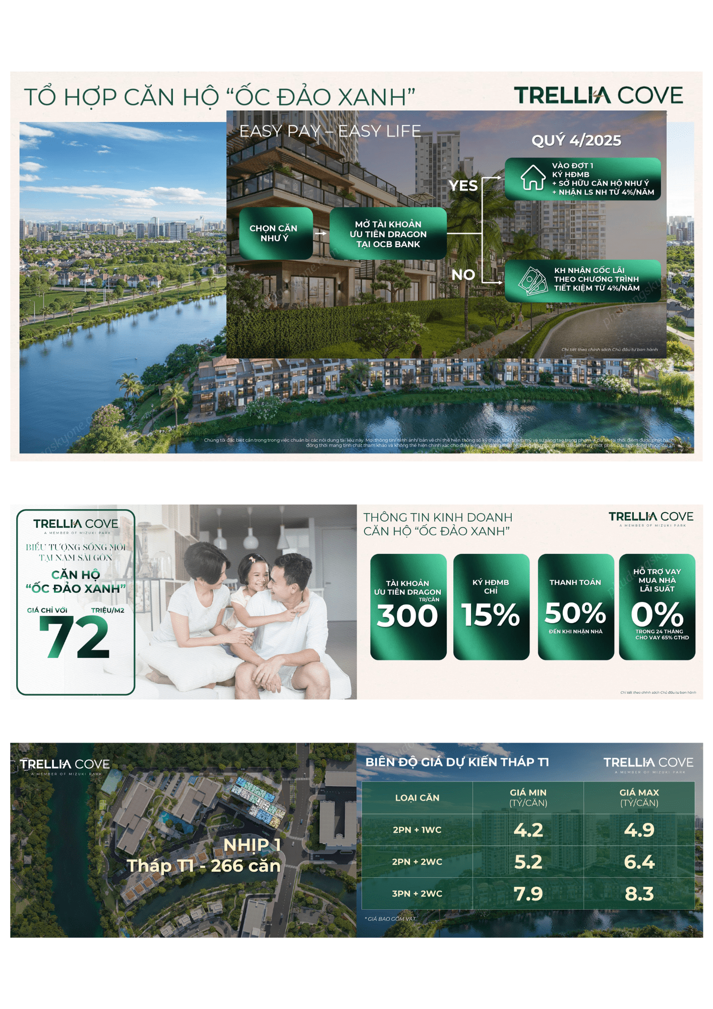 Chính Sách Thanh Toán Tổ Hợp Căn Hộ Trellia Cove