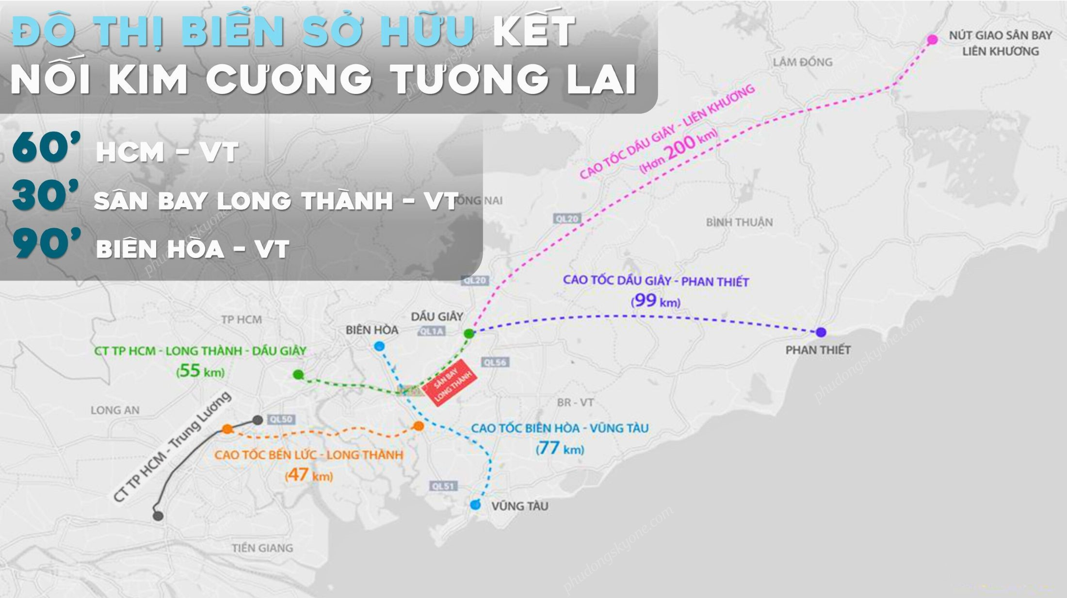 Giao Thông đường Bộ_blanca City