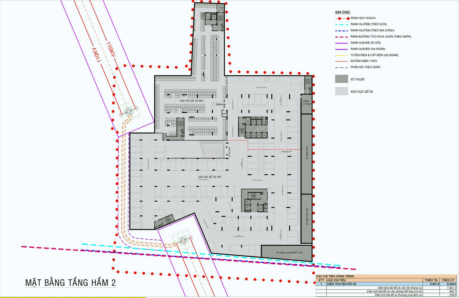 Mặt bằng Ava Center tầng hầm số 2