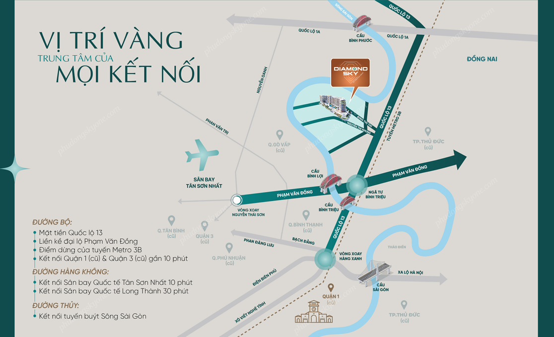 Vị Trí Diamond Sky Vạn Phúc City